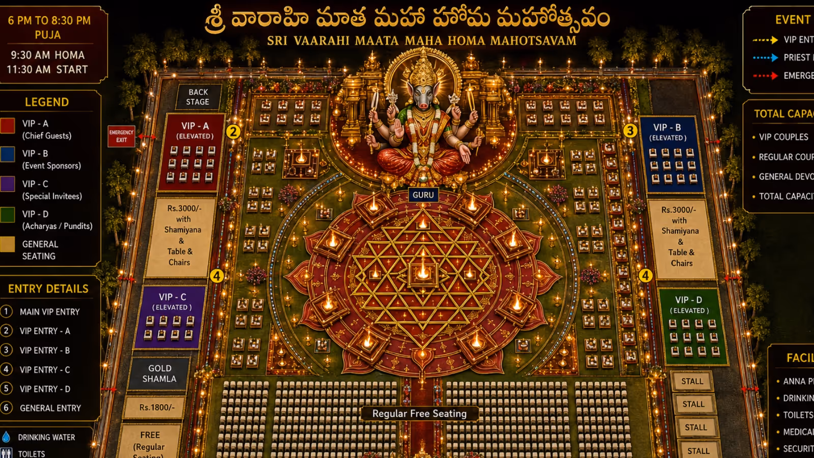 Varahi Pooja Homa Mahotsavam